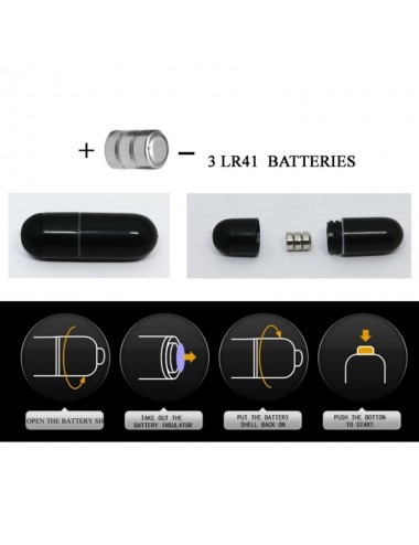 PRETTY LOVE - ADONIS-ANREGENDER FINGERHIMBLE