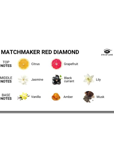 EYE OF LOVE - MATCHMAKER RED DIAMOND LGBTQ-PARFUM ATTRACT HER 30 ML