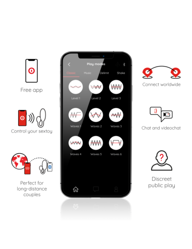 2 CM KOSTENLOSE APP