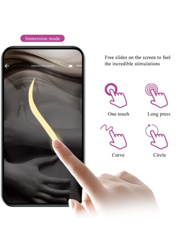 PRETTY LOVE - AUGUST REMOTE GLOBAL DOPPELT VERGNÜGEN VIBRATOR