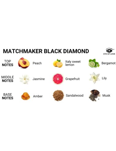 EYE OF LOVE ? MATCHMAKER BLACK DIAMOND MASSAGEKERZE ZIEHEN SIE SIE AN