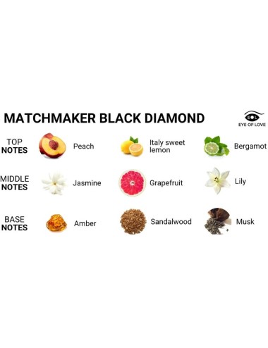 EYE OF LOVE - MATCHMAKER BLACK DIAMOND PHEROMON-PARFÜM ZIEHT SIE 30 ML