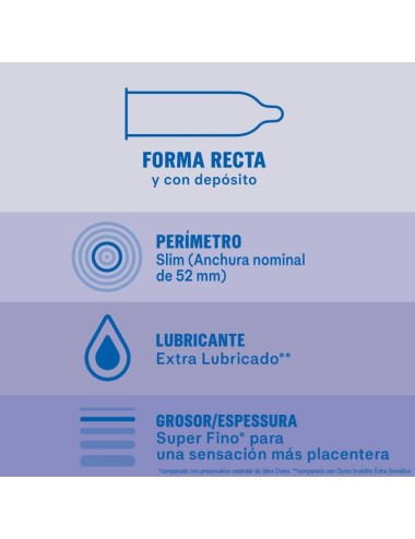 DUREX - UNSICHTBARES EXTRA GESCHMIERTES 12 EINHEITEN