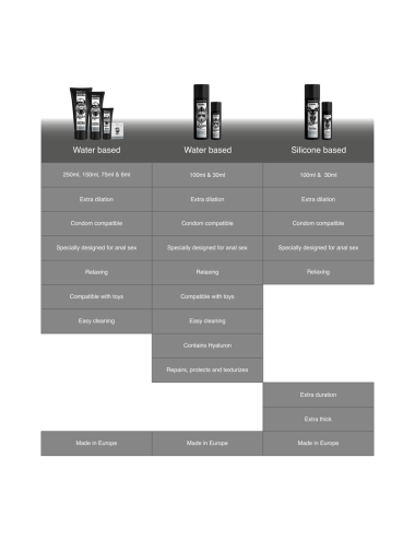 BLACK HOLE - BLACK HOLE GEL AUF WASSERBASIS EXTRA DILATATION 6 ML
