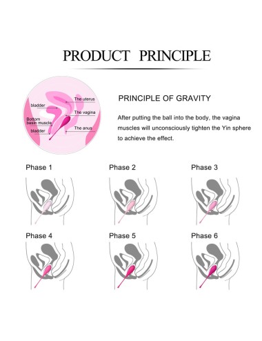 LESLIE - KEGEL FIT PELVIC MUSCLE TRAINING SET 6 STÜCKE