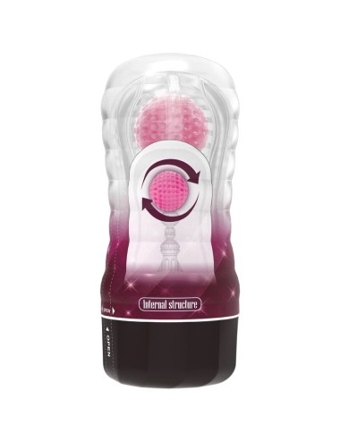 PRETTY LOVE - ROSA MASTURBATOR-HÜLLE