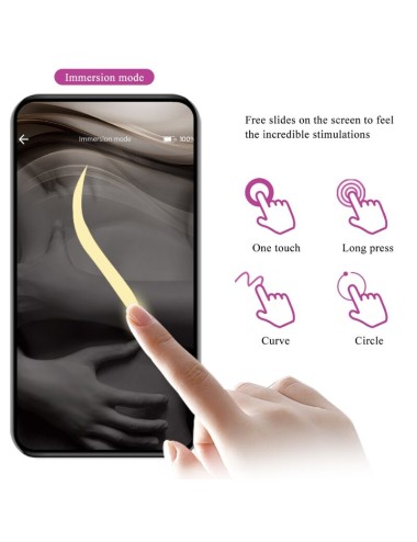 PRETTY LOVE - ETHAN WIEDERAUFLADBARER VIBRATOR LILA