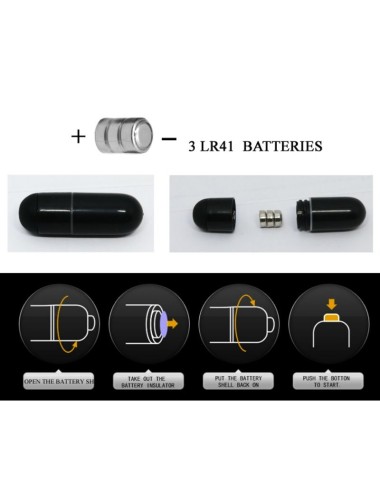 PRETTY LOVE - ADONIS-ANREGENDER FINGERHIMBLE