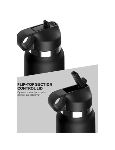 PDX PLUS - FAP FLASK FLASCHE DISCRET STROKER KLAR MODELL 1