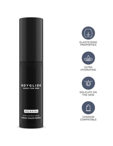 INTIMATELINE - BOYGLIDE ANAL ENTSPANNENDES ANALSPRAY 20 ML