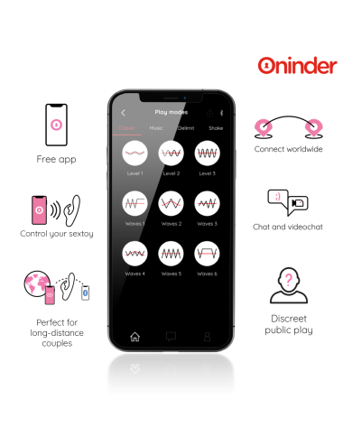 ONINDER CUTE - LOVE BUNNY VIBRATOR G-SPOT CLITORIS - KOSTENLOSE WELTWEITE APP