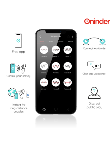 ONINDER CUTE - LOVE BUNNY G-SPOT KLITORALVIBRATOR - KOSTENLOSE WELTWEITE APP