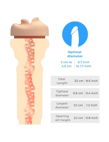 KIIROO - KOMBISET POWER BLOW + FEEL MOUTH STROKER
