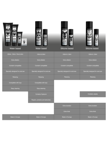 BLACK HOLE -  SCHWARZE LOCH-GEL-SILIKON-BASIS-ANAL-DILATION 30 ML