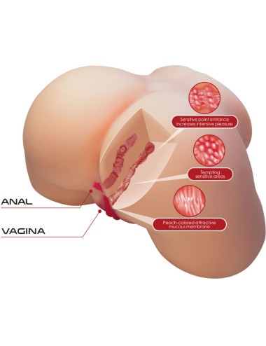 CRAZY BULL - OLIVIA REALISTISCHER WEIBLICHER PO, VAGINA UND ANAL, 5,5 KG