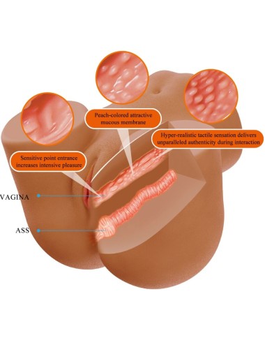 CRAZY BULL - WENDY REALISTISCHER WEIBLICHER PO-VIBRATOR UND SAUGER MIT TON 11 KG