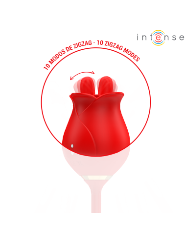 INTENSE - MELANIE DOPPELTER KLITORISSTIMULATOR MIT ZICKZACK-ZUNGE