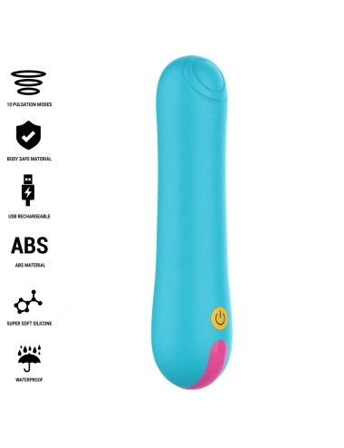 INTENSE - CLAUDIA PENETRATION MIT RHYTHMISCHEM TAPE