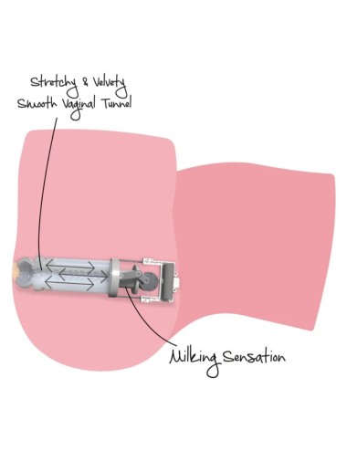 VERBORGENE BEGIERDE - GROSSE, MELKENDE HÜHNERIN, WEIBLICHE MASTURBATORIN, 16 KG