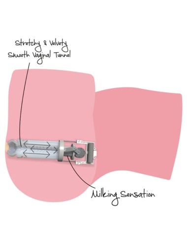VERBORGENE BEGIERDE - ENGE MELKENDE MUSCHI FRAUENMASTURBATOR 6 KG