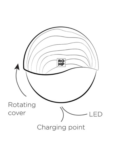ROMP - SPIN CLITORAL SUCTION ANTITUDE WITH ROTATING OPING AND CLINGS
