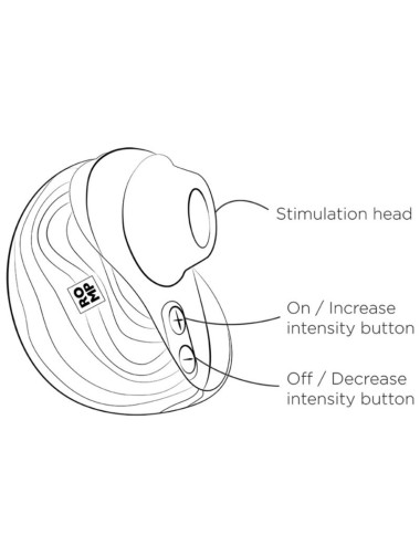 ROMP - SPIN CLITORAL SUCTION ANTITUDE WITH ROTATING OPING AND CLINGS