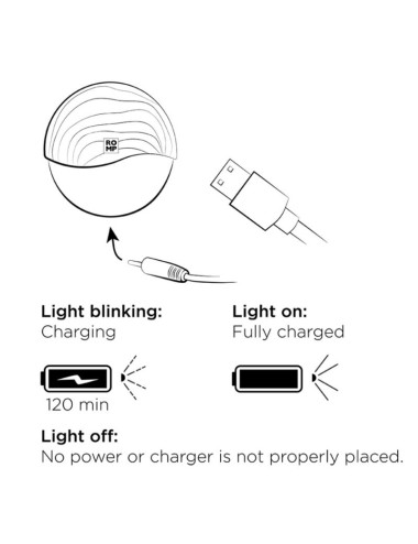 ROMP - SPIN CLITORAL SUCTION ANTITUDE WITH ROTATING OPING AND CLINGS
