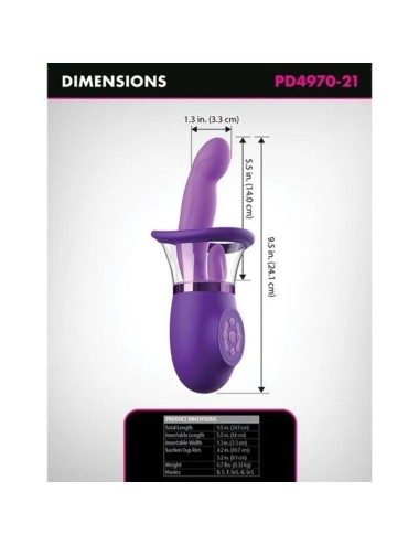 FANTASY FOR HER - ULTIMATE PLEASURE PRO PLUS HASE-VIBRATOR LILA 20,3 CM