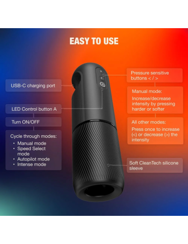 ARCWAVE - ORBIT 360° DREHBARER MÄNNLICHER MASTURBATOR MIT APP-STEUERUNG SCHWARZ